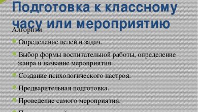 Photo of Понимание задач и формата мероприятия